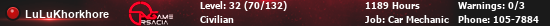 LuLuKhorkhore.png